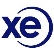 postfinance.ch favicon